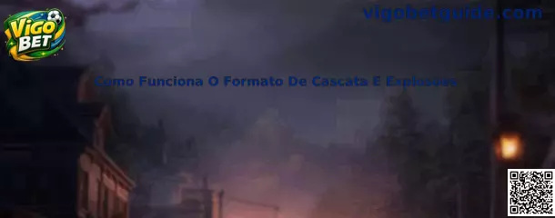 Como Funciona O Formato De Cascata E Explosões no Vigo Bet Dragon Hatch