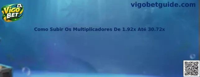 Como Subir Os Multiplicadores De 1.92x Até 30.72x no Vigo Bet Penalty Shoot Out
