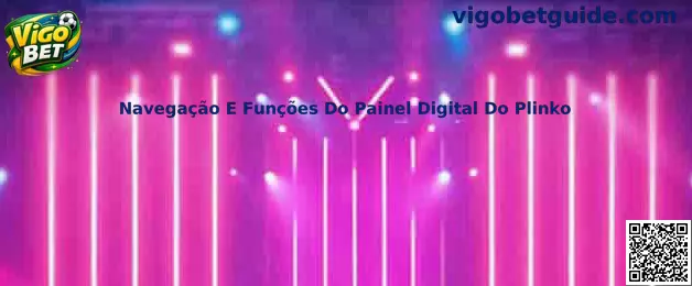 Navegação E Funções Do Painel Digital Do Painel Digital do Plinko Vigo Bet