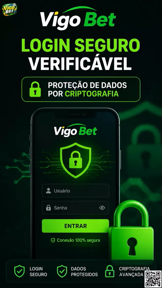 Segurança de Dados Vigo Bet